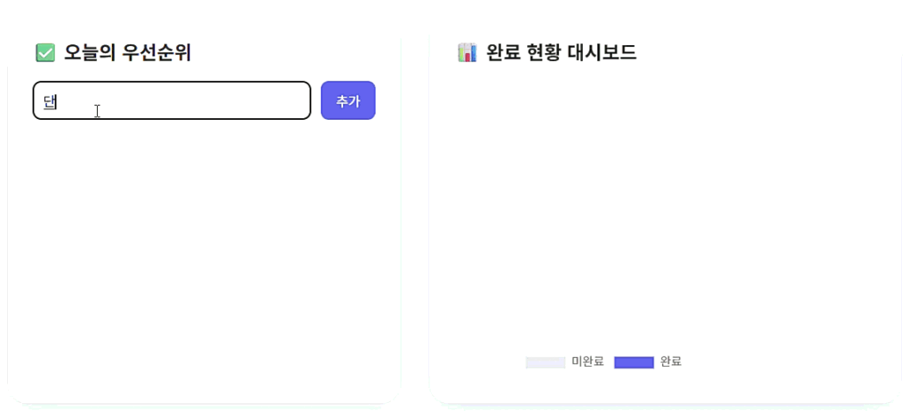 자바스크립트 우선순위 대시보드 실행 화면