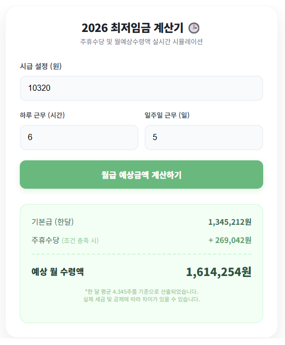2026 최저임금 계산기 메인 화면